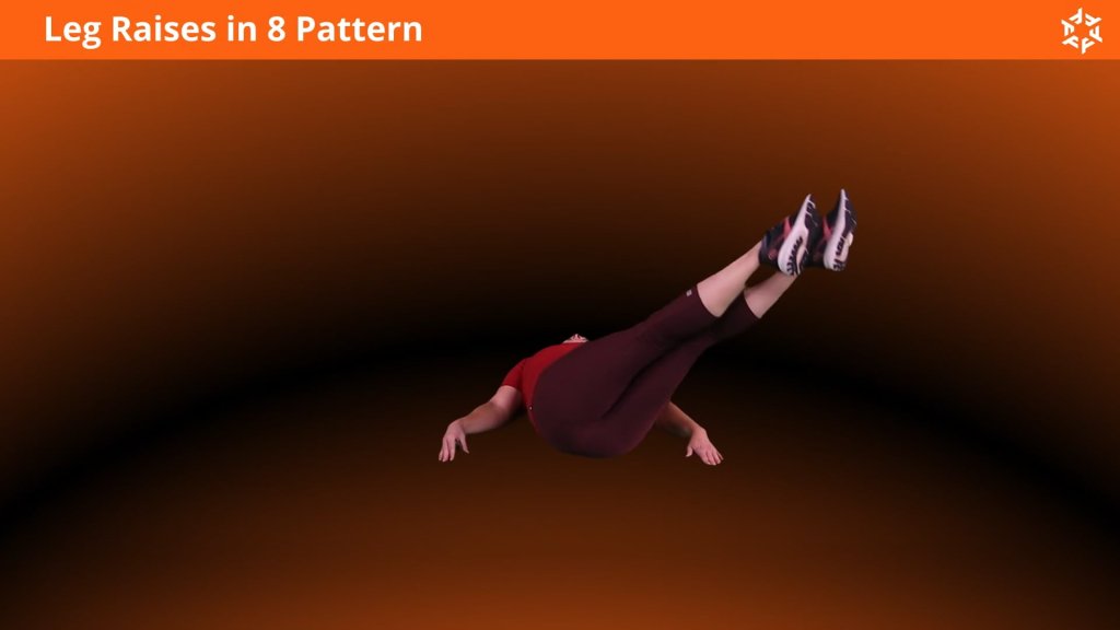 Short and clear explanation to perform Leg Raises Candlestick correctly and avoid common mistakes.