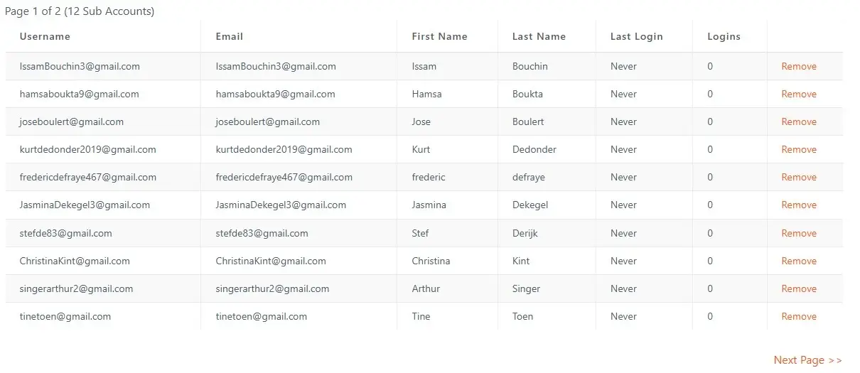 Subaccounts bekijken EN